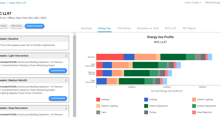 Rinnovabili • Schneider Electric innova le analisi energetiche e di emissioni di carbonio con il Building Decarbonization Calculator