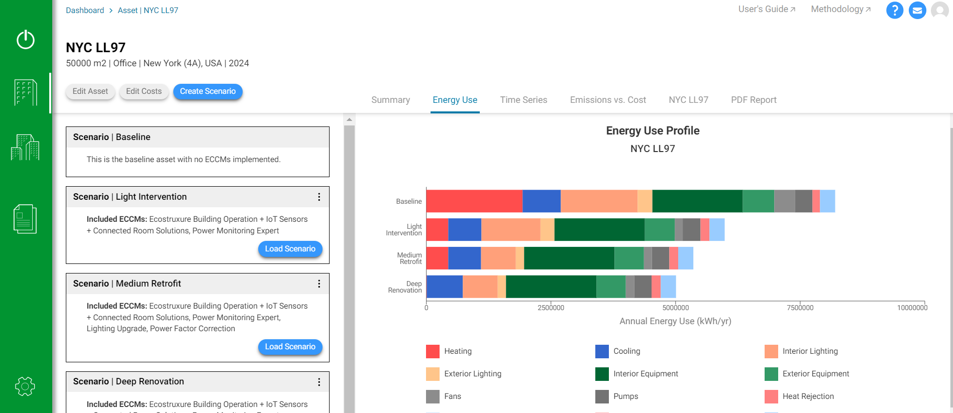 Schneider Electric innova le analisi energetiche e di emissioni di carbonio con il Building Decarbonization Calculator