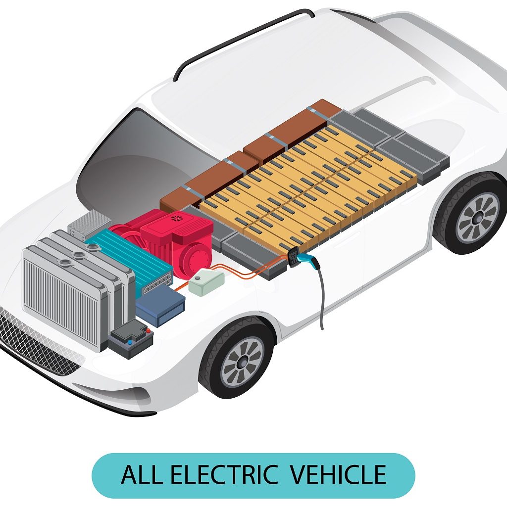 Batterie auto elettriche durano il 40% dei test in laboratorio: lo sostiene studio di Stanford