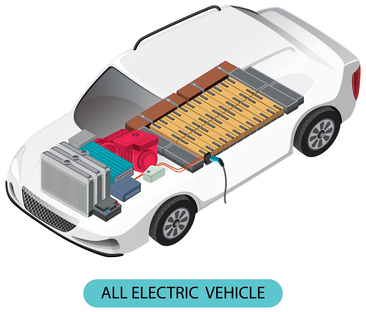 Rinnovabili • Batterie auto elettriche durano il 40% dei test in laboratorio: lo sostiene studio di Stanford