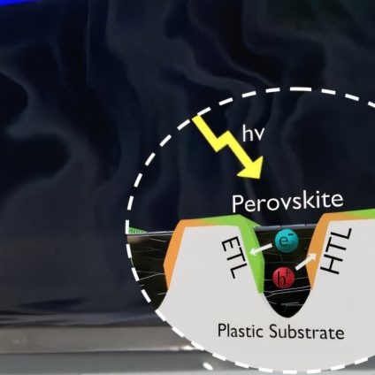 Rinnovabili • Moduli solari in perovskite a contatto posteriore, economici e scalabili