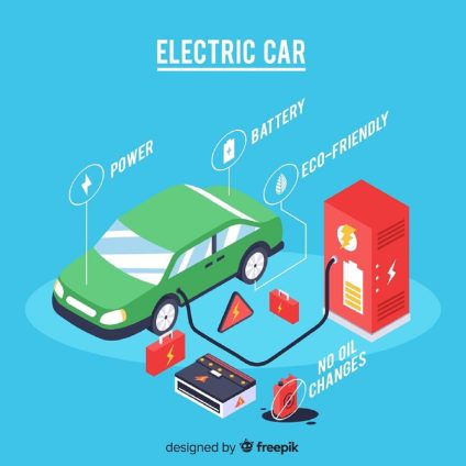 Rinnovabili • Riciclaggio batterie veicoli BEV: le linee guida di uno studio per migliorare efficienza