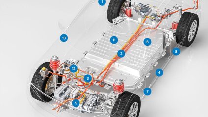 Rinnovabili • Com'è fatta un'auto elettrica? Il modello digitale interattivo ANFIA spiega tutto